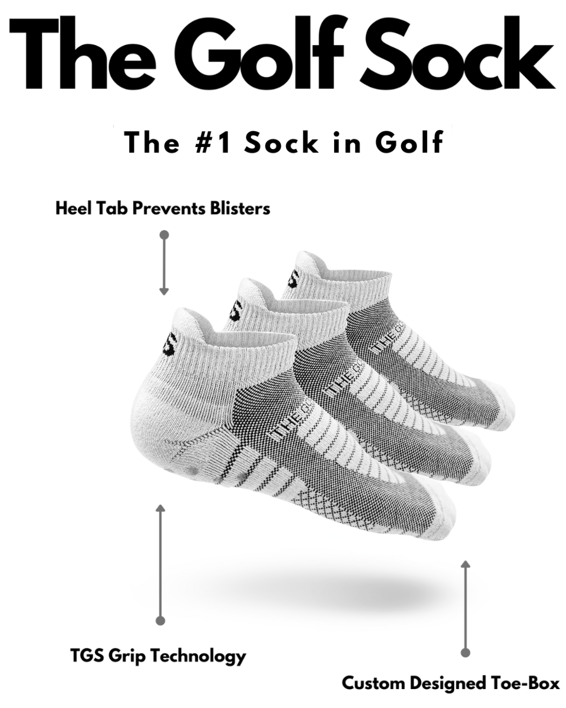 Annotated diagram of The Golf Sock: heel tab, targeted compression, grip technology, custom toe-box